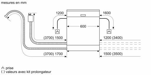Máy Rửa Bát Bosch Độc Lập - 60CM HMH.SMS4HAW48E Series 4