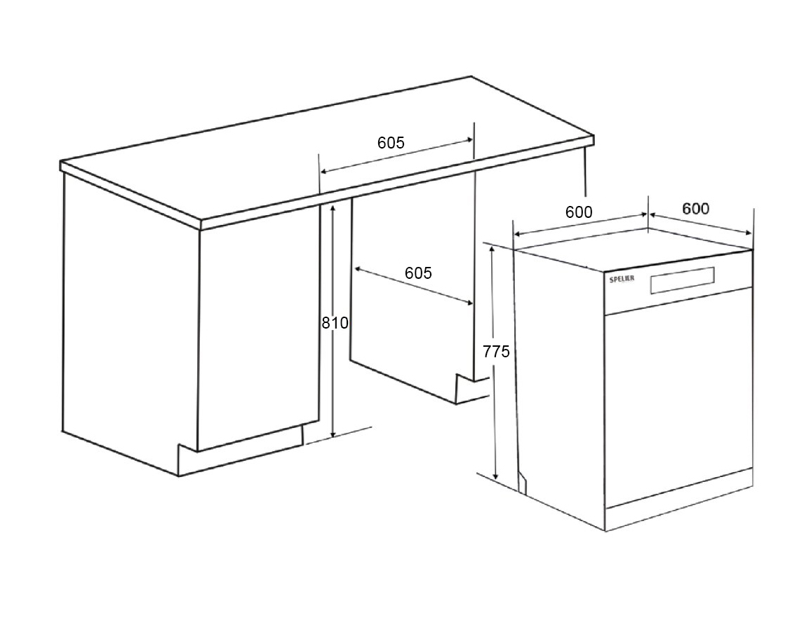 MÁY RỬA BÁT (CHÉN) SP 775 DW-B
