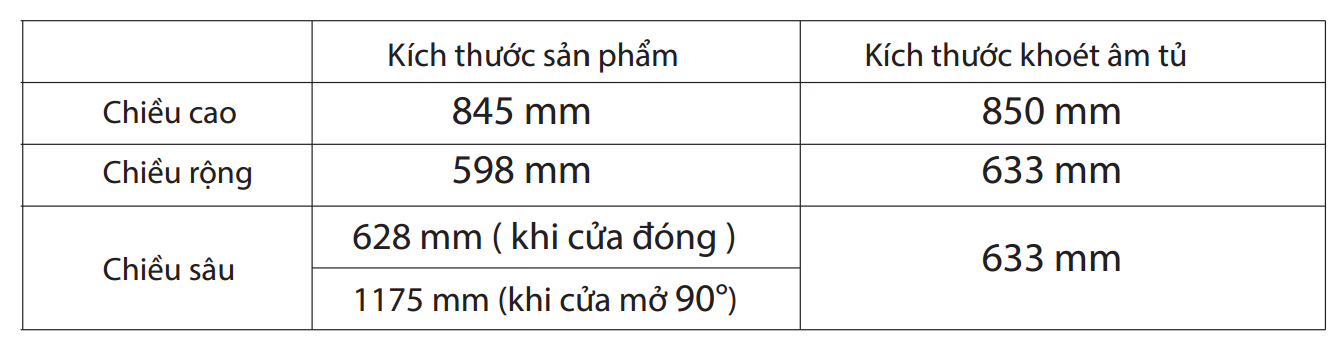 MÁY RỬA BÁT (CHÉN) SP 15 DW-S/HA