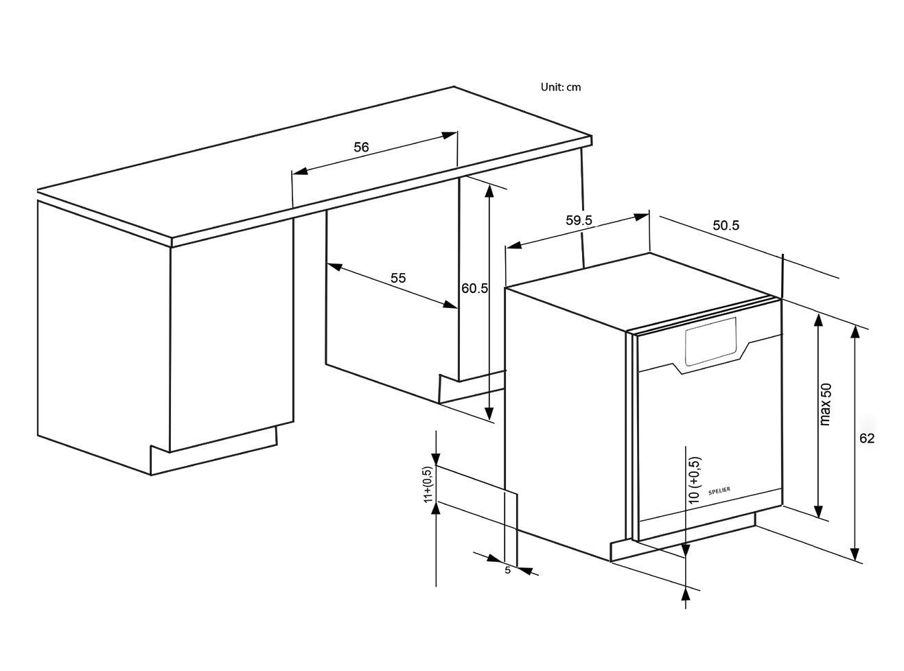 MÁY RỬA BÁT SP-08 UOZ SERIES 7